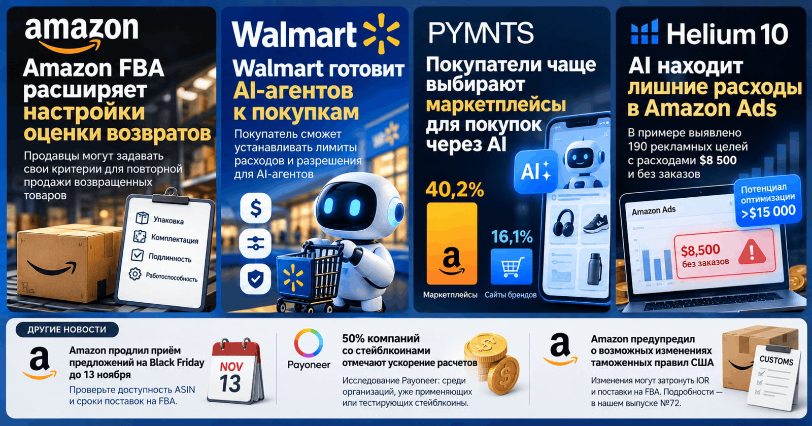 Главные новости Amazon и e-commerce_выпуск 81