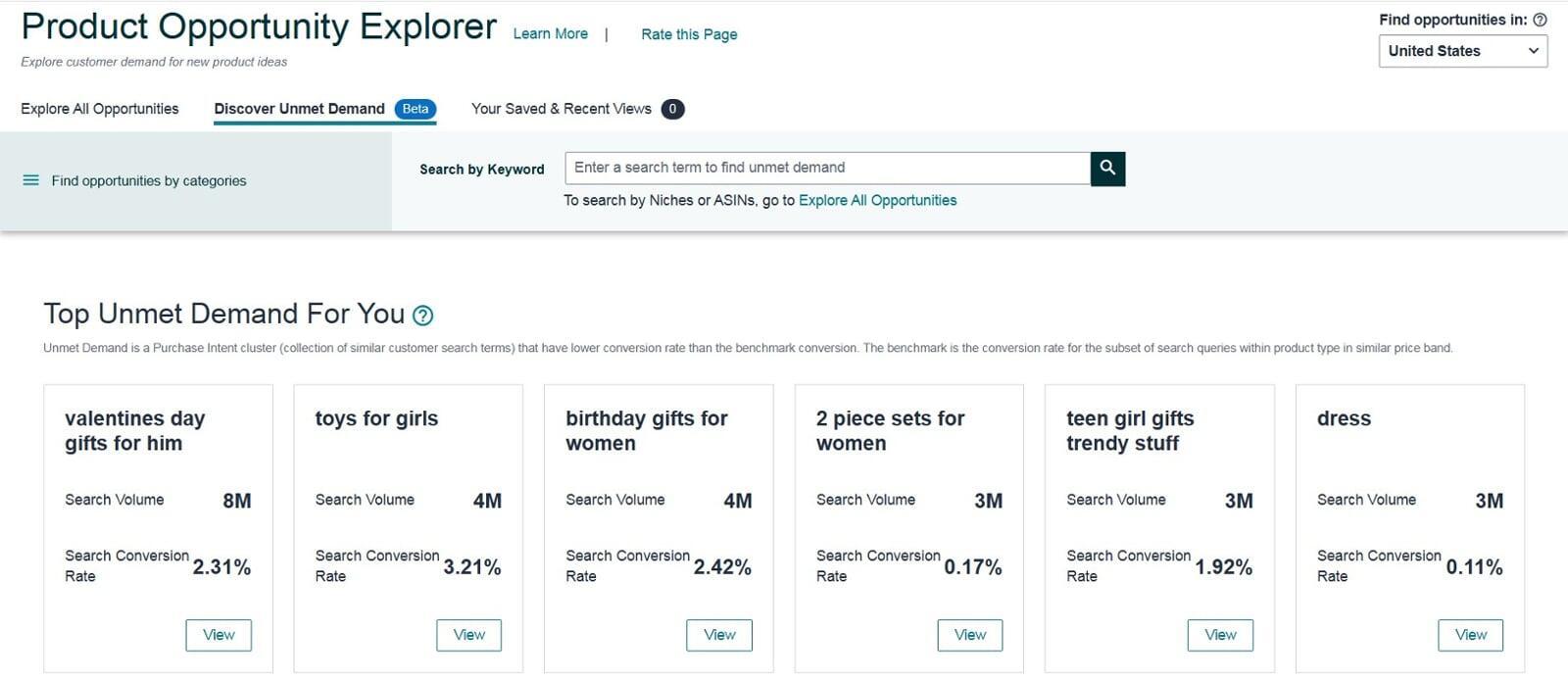 Amazon Product Opportunity Explorer Unmet Demand